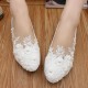 Wedding Shoes Women's Leatherette Flat Heel Closed Toe Flats With Imitation Pearl Applique