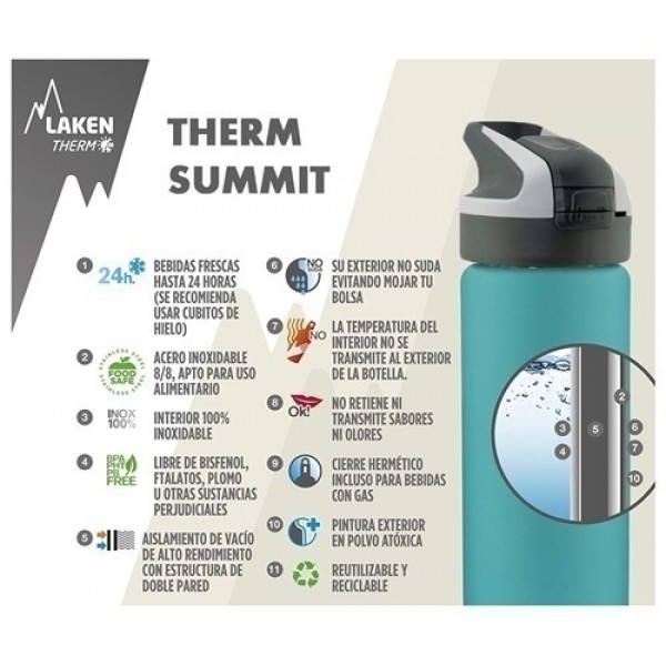 Thermos   Laken 0.75 L Steel Thermos