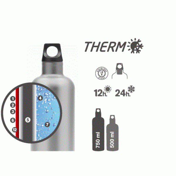 Thermos Laken Futura 0.75L Steel Thermos